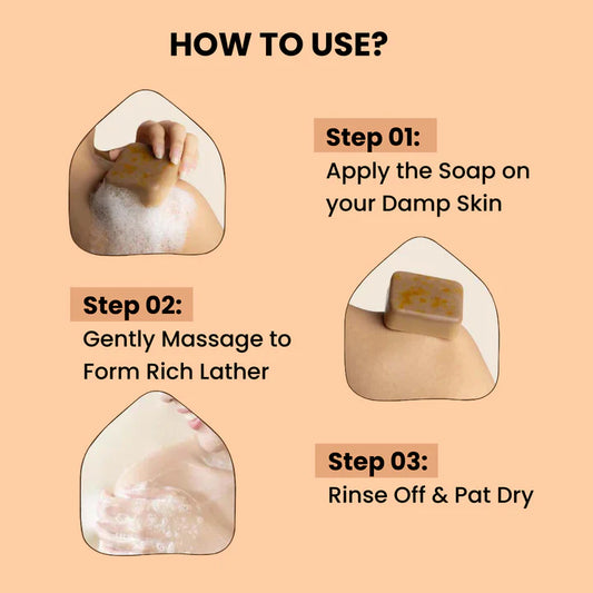 Magic Soap (Sandal Wood and Saffron Soap) PACK 1